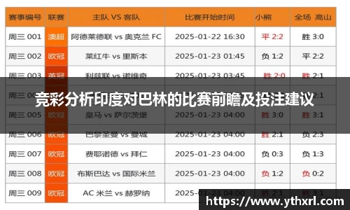 竞彩分析印度对巴林的比赛前瞻及投注建议
